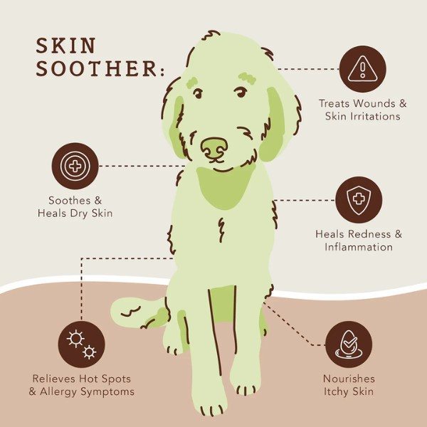 NDC Skin Soother // Nourishing balm for sensitive skin and hotspots
