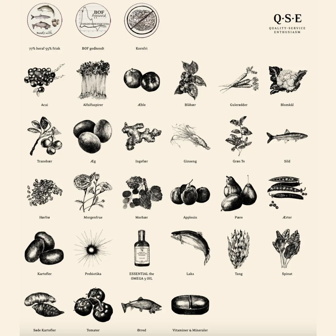 Essential Heritage, Nautical Living // Tørfoder rig på omega 3 fra fisk (4 x 2,5kg.)