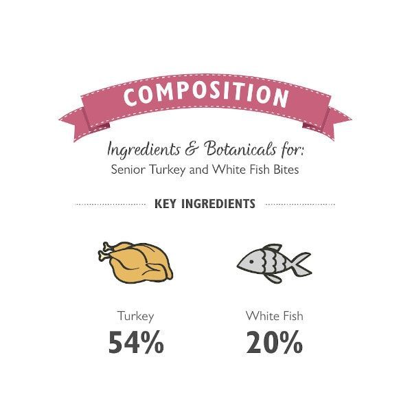 Lily's Kitchen Senior // Delicious treats for your senior dog (fish and turkey)
